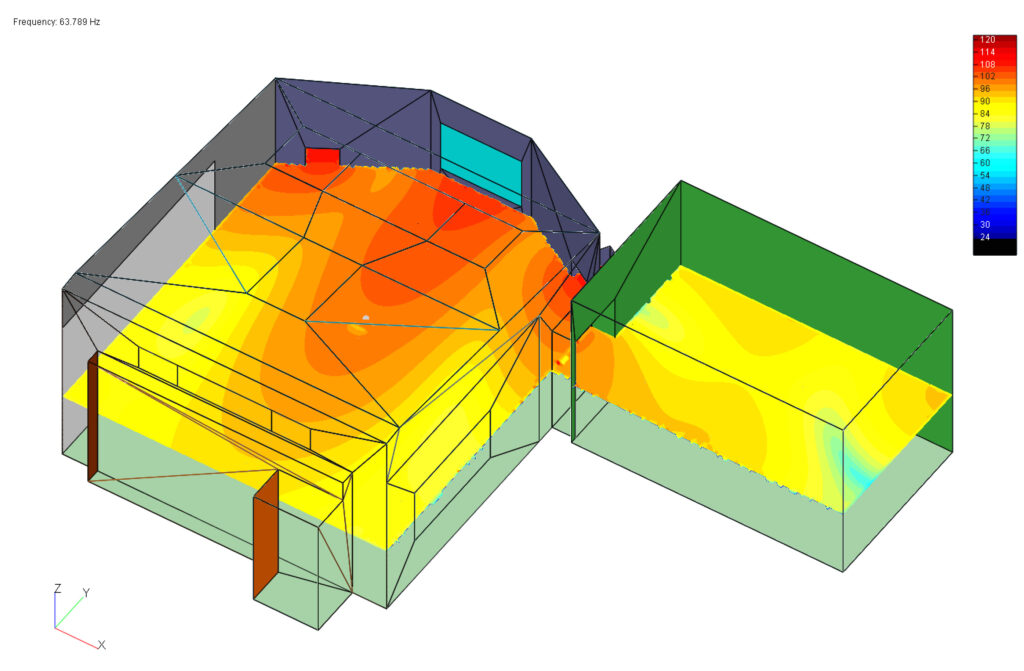 acoustic simulation